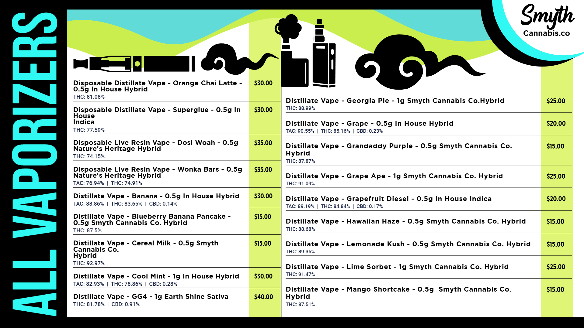 Vape Digital Menu Template | Cannabis Marijuana digital menu board Vape Digital Menu Template | Cannamako Marijuana menu design tool