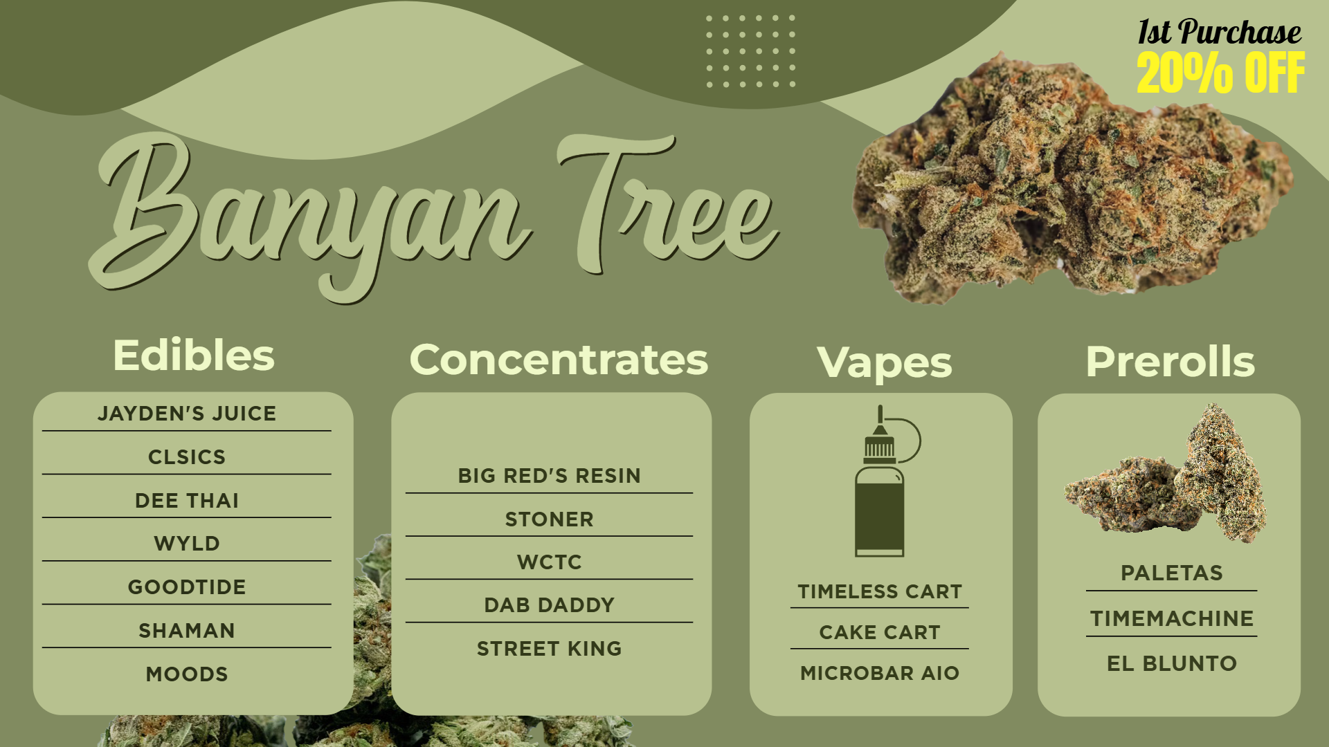 Cannabis Dispensary Digital menu Maker | Cannabis Marijuana digital menu board Cannabis Dispensary Digital menu Maker | Cannamako Marijuana menu design tool