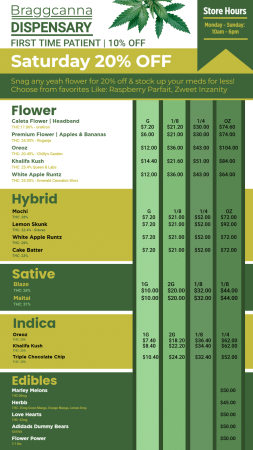Cannabis Playlist