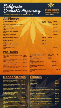 Marijuana Playlist