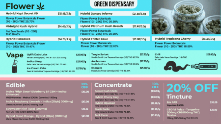 Dispensary flower menu playlist