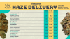 Simple flower digital menu design template | Cannamako Cannabis (Marijuana) digital menu maker