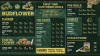 Marijuana dispensary store menu design idea | Cannamako Cannabis (Marijuana) digital menu maker