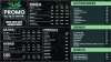 Dispensary menu Template design | Cannamako Cannabis (Marijuana) digital menu maker