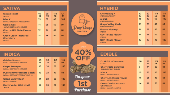 Cannabis/marijuana menu