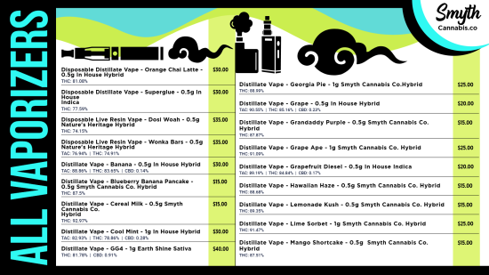 Vape Digital Menu Template