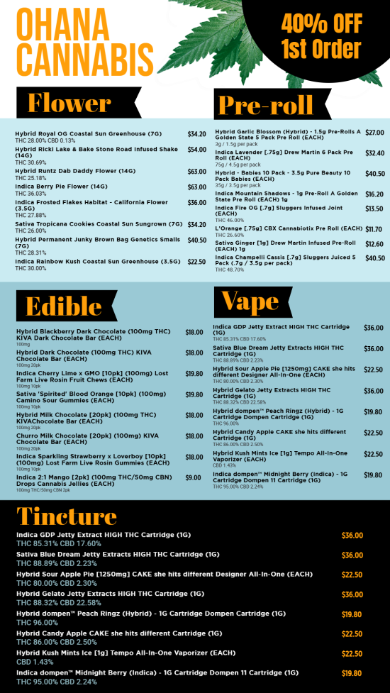 Cannabis Menu Marker Free Application | Cannamako design tool