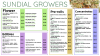 Dispensary menu | Cannamako Cannabis (Marijuana) digital menu maker